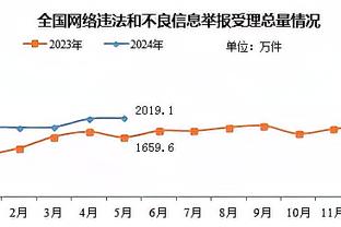 阿联前面的乐透秀？状元历史最惨 阿杜仍场均30分&一人上季夺冠