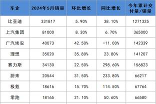 新利18体育下载官网app